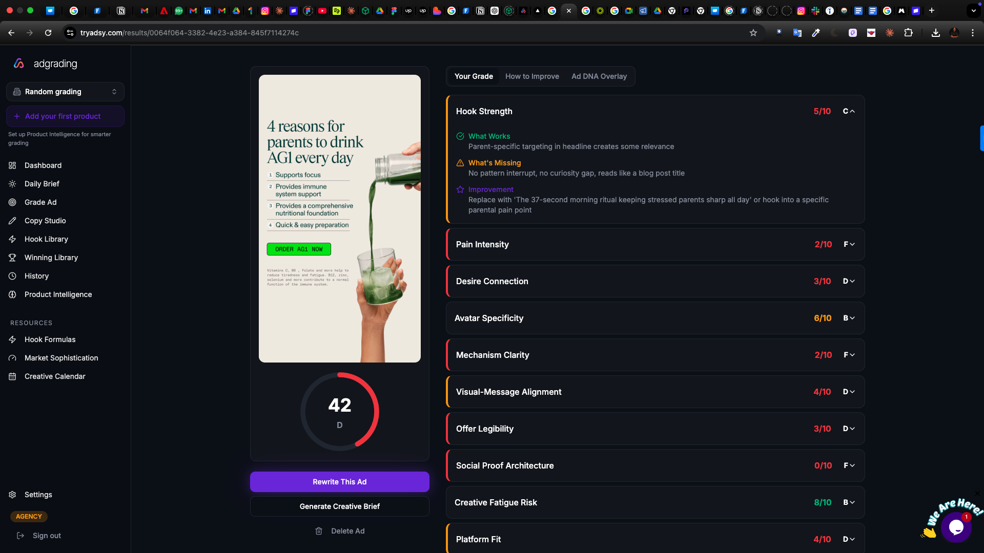 Adgrading platform scoring an ad creative across 9 performance criteria
