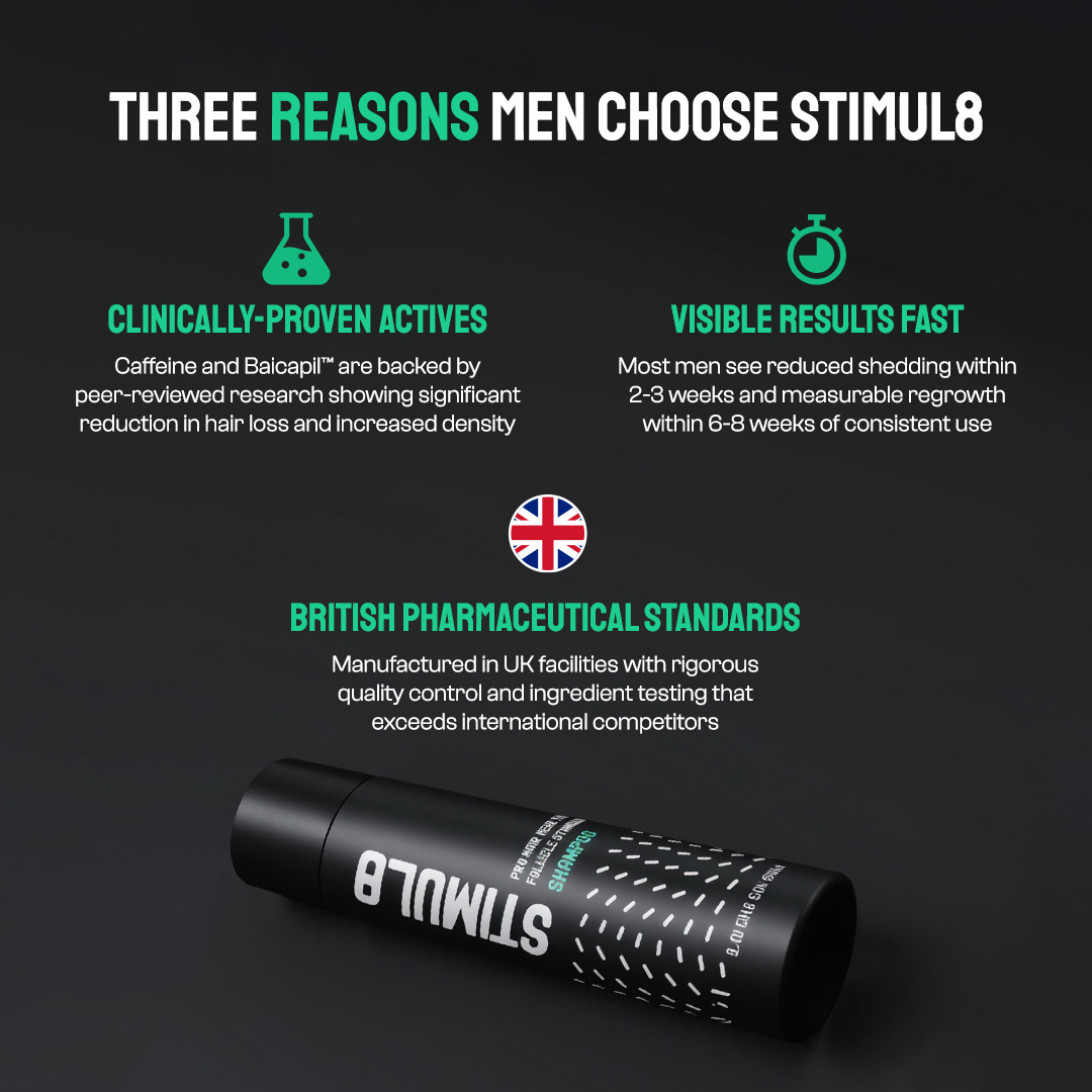 Stimul8 preview